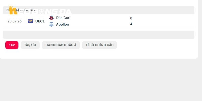 Phân tích nhanh lịch sử đối đầu của Apollon Limassol vs Dila Gori